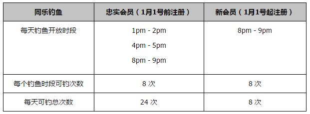 本菲卡上赛季进入了欧冠八强，他们不会掩饰自己跌入欧联杯的沮丧。